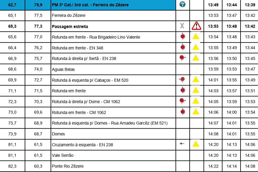 captura de ecrã 2026 05 15 113458