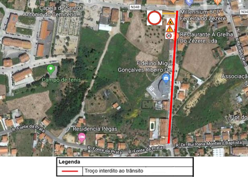 planta sinalização