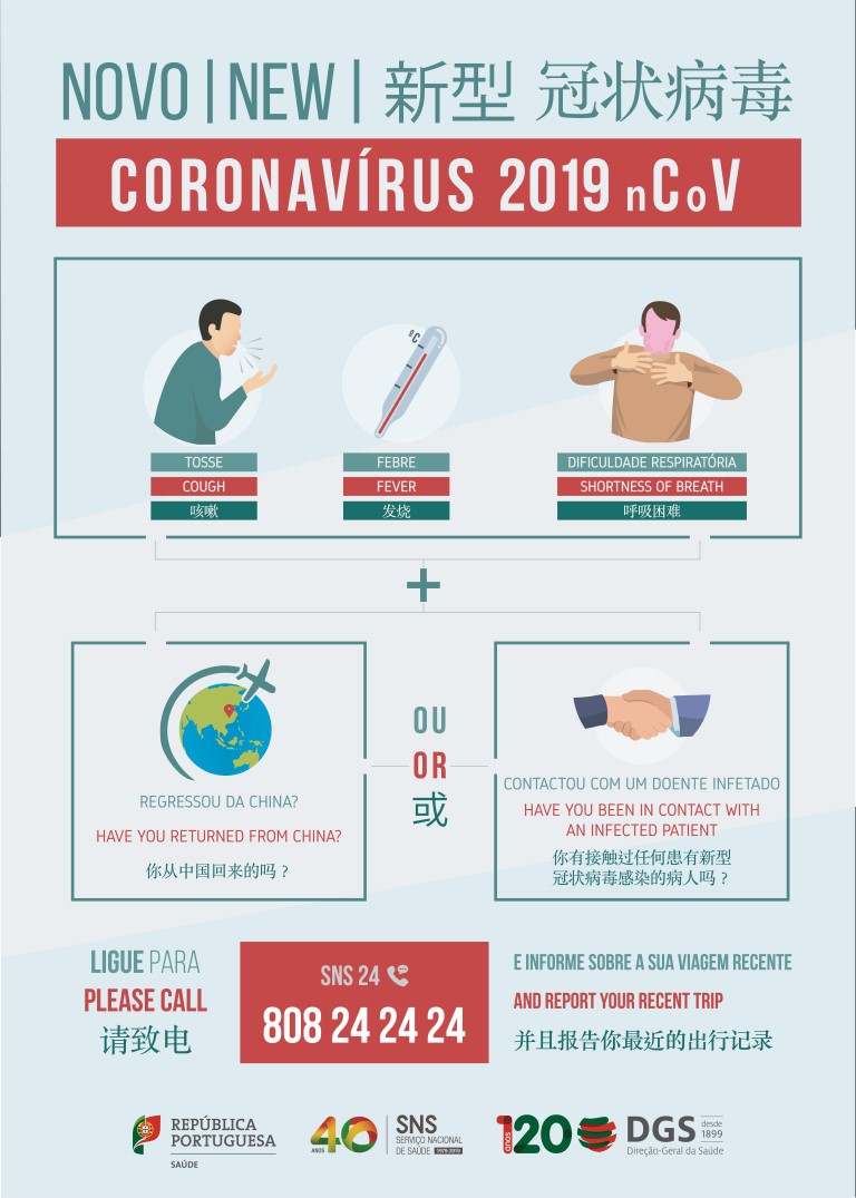 Coronavírus