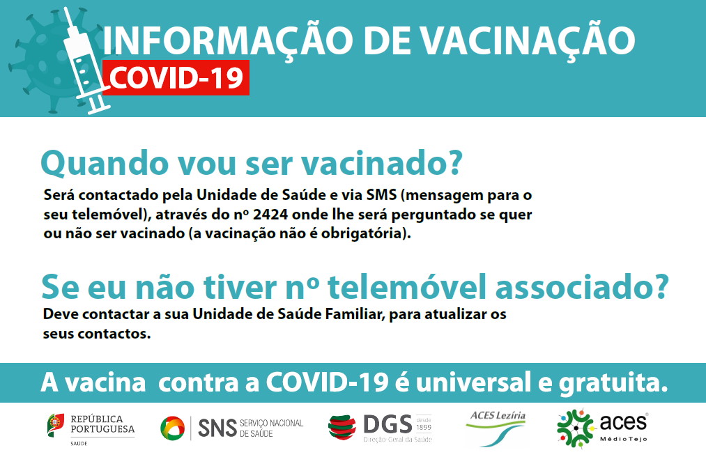 Vacinação COVID-19