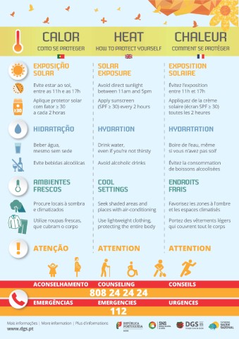 Medidas preventivas dos efeitos do calor