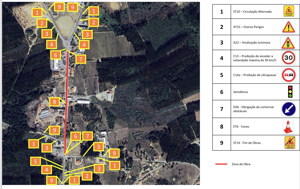 plano sinalização aguas belas